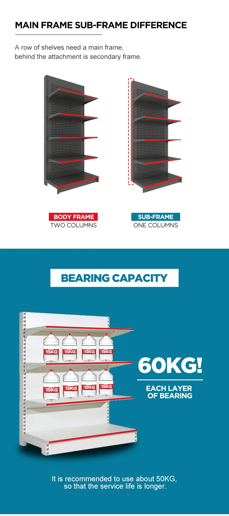 Factory Custom Size Color Mental Grocery Store Display Shelf Supermarket Display Racks
