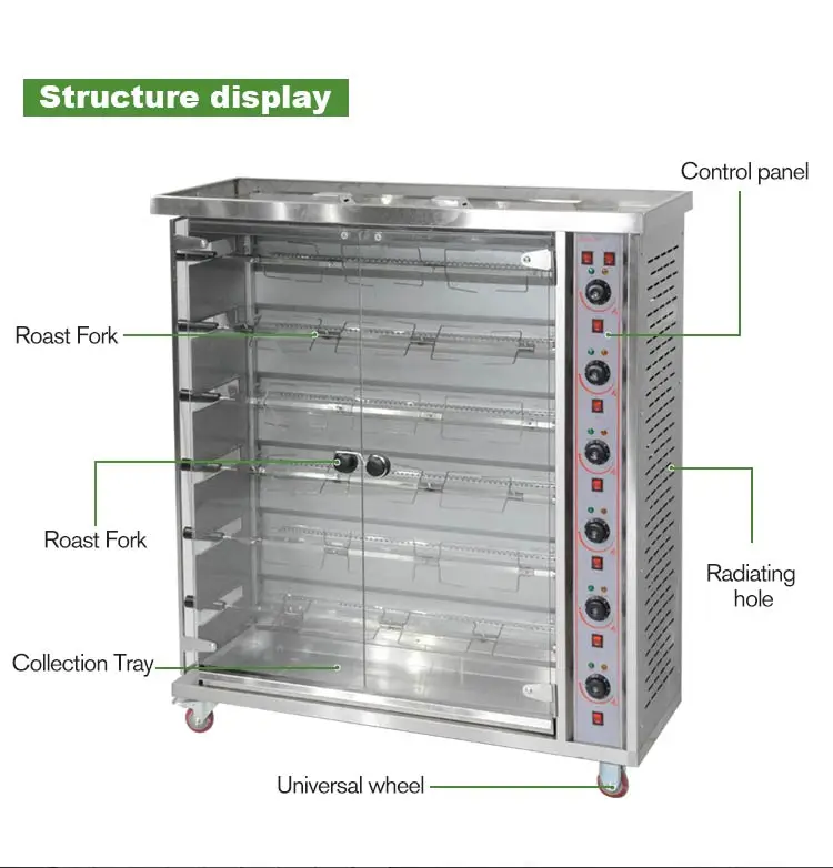 Commercial Grill Machine Automatic Gas Rotate Roaste Chicken Roaster Rotisserie Oven in Philippines