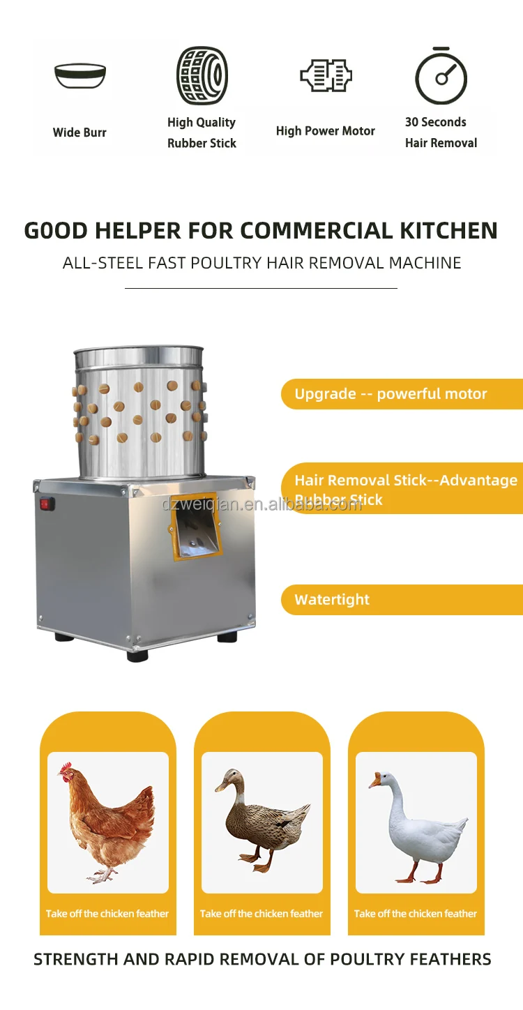 chicken machine
