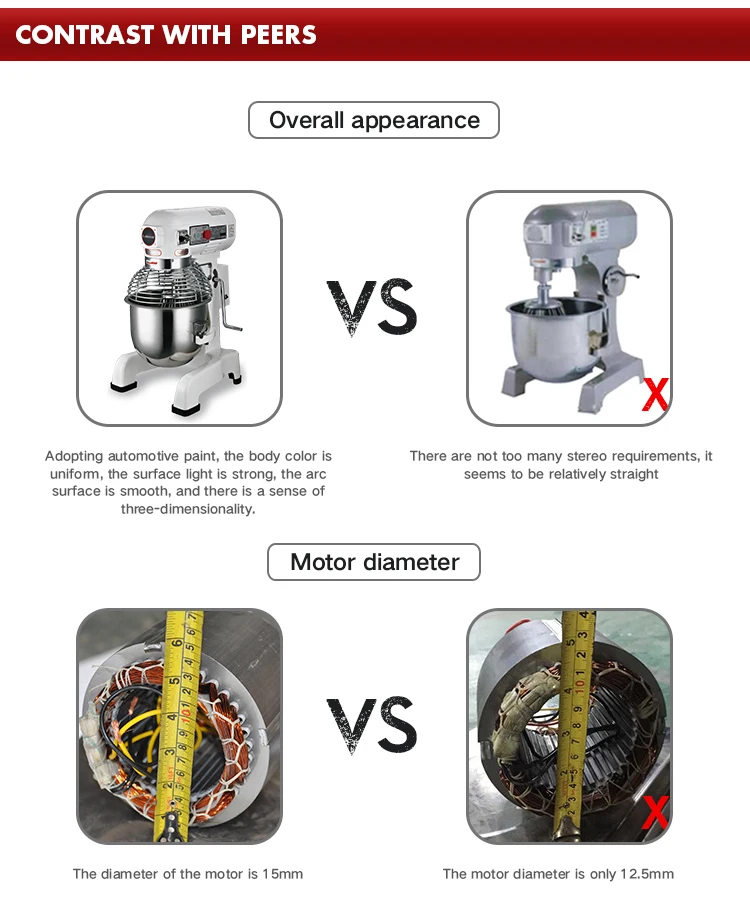 Linkrich B7 Hot Sale Bakery B7 Cake Mixer 7l Stand Food Mixer for sale