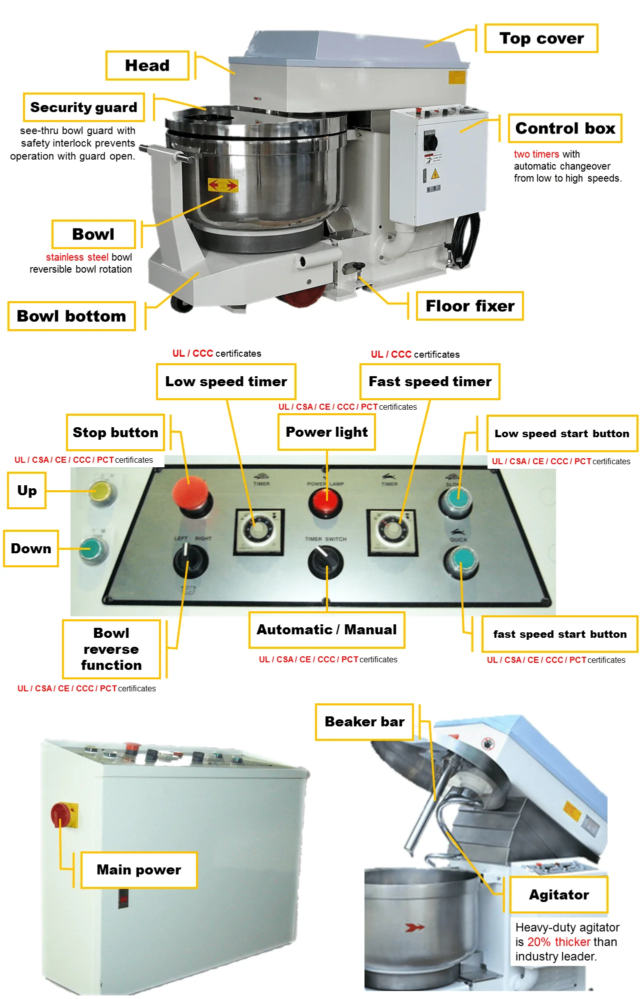 removable mixer.png