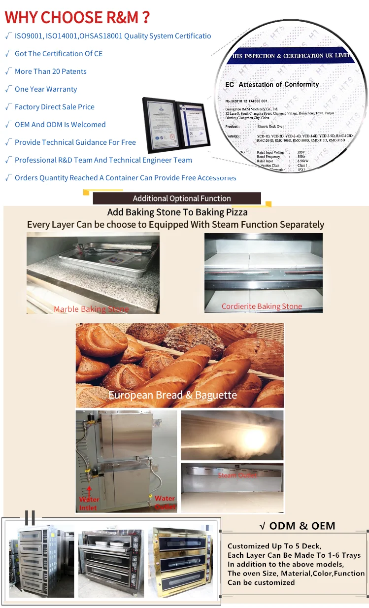 bakery Equipment supplier