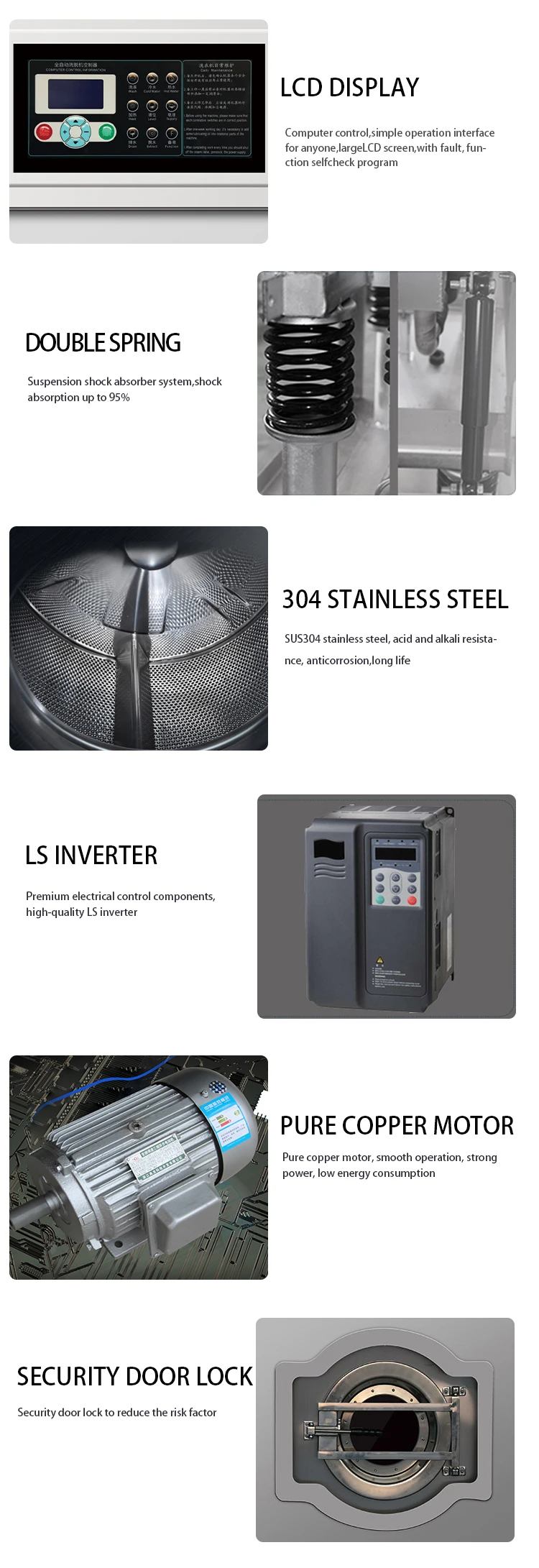 30kg Washing Machine Commercial Laundry Machine Wash Machine