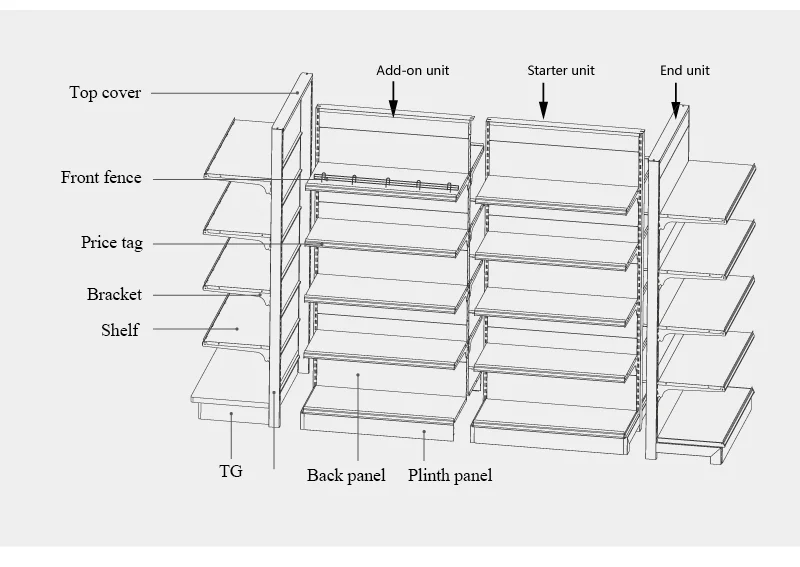 Factory direct supermarket shelf retail good quality gondola one side double side shelf supermarket durable rack
