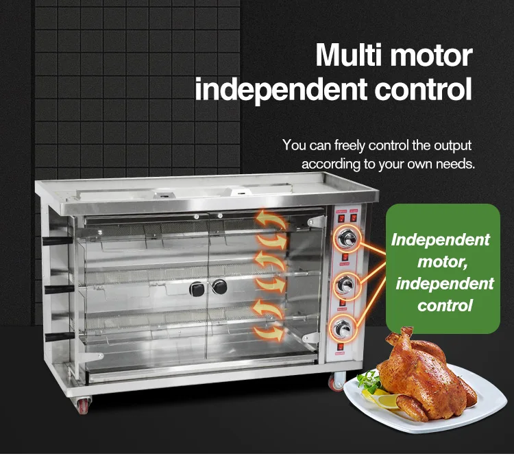 Commercial Grill Machine Automatic Gas Rotate Roaste Chicken Roaster Rotisserie Oven in Philippines
