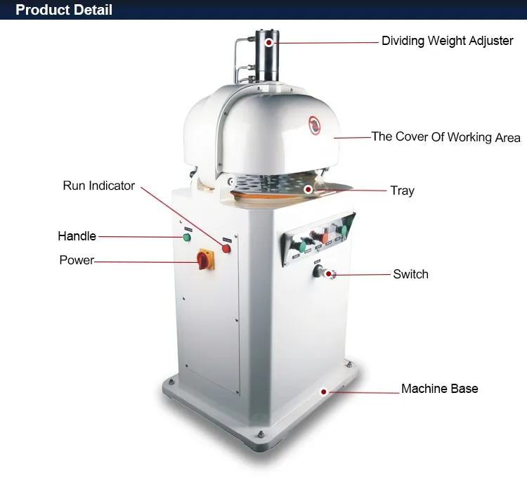 Bakery Equipment-Commercial Automatic Bun Divider And Rounder -30pcs-time-LRF-30